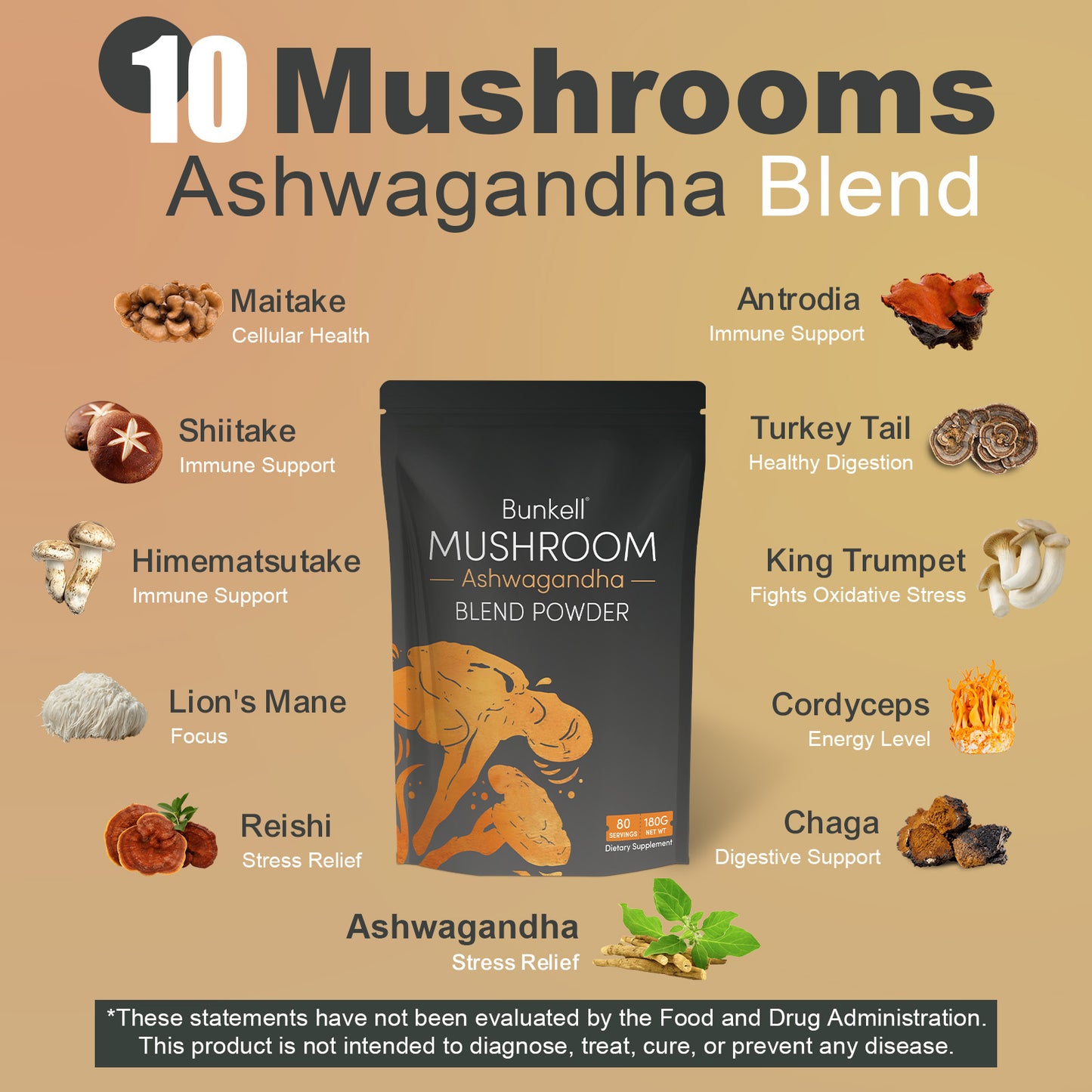 Bunkell Ashwagandha Mushroom Blend | 80 Servings