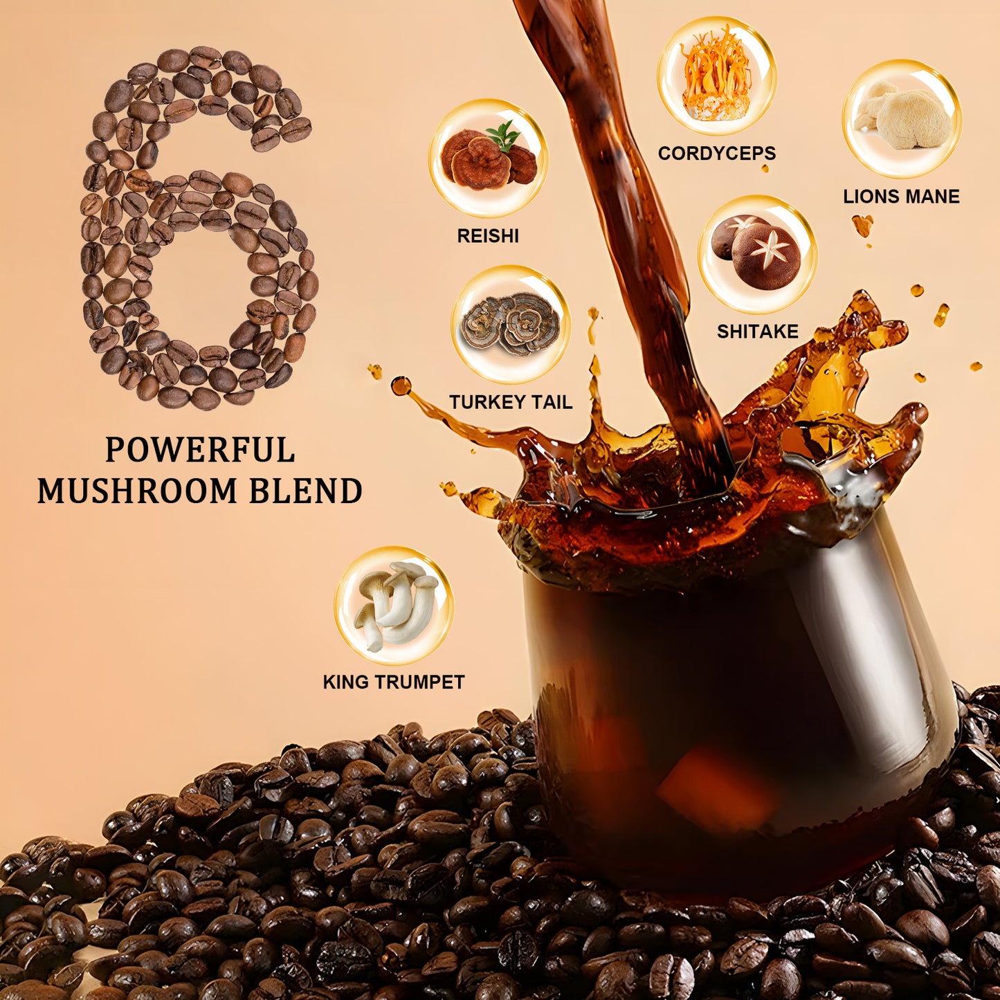 Bunkell 6 Mushroom Coffee Blend – Lion’s Mane & Reishi | 30 Servings