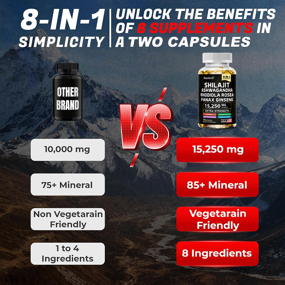 Bunkell® Shilajit Ashwagandha Complex – 15,250mg 8-in-1 Herbal Blend with Rhodiola, Panax Ginseng & Ginkgo Biloba | 30 / 60 / 120 Capsules