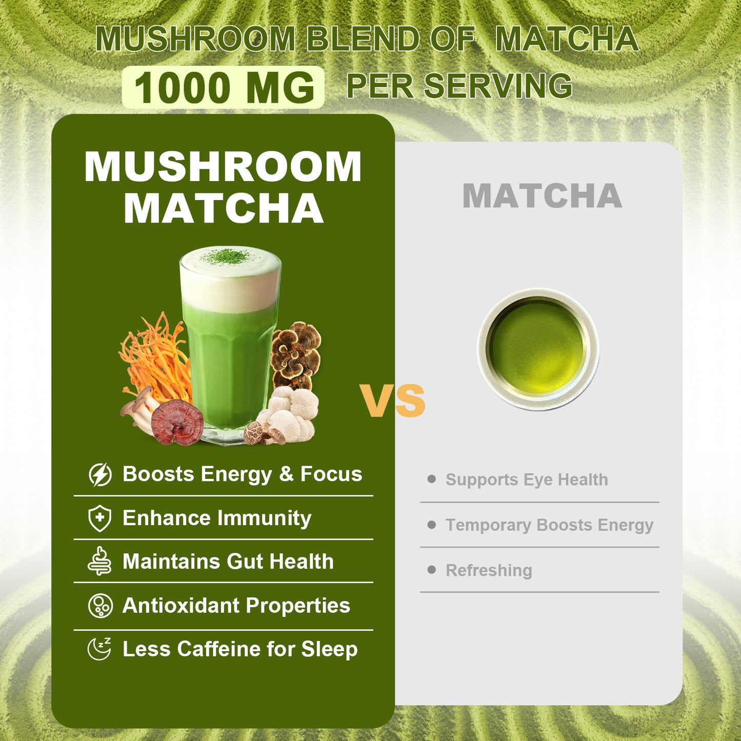 Bunkell Japanese Matcha Mushroom Blend | 30 Servings