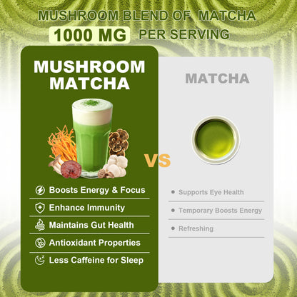 Bunkell Japanese Matcha Mushroom Blend | 30 Servings