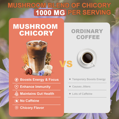 Bunkell Chicory Mushroom Blend | 30 Servings